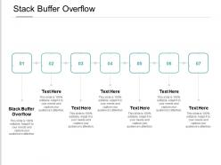 Stack buffer overflow ppt powerpoint presentation inspiration elements cpb