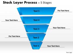 Stack Layer chart
