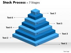Stack process diagram with 7 stages