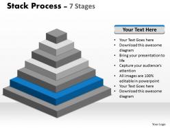 Stack process diagram with 7 stages