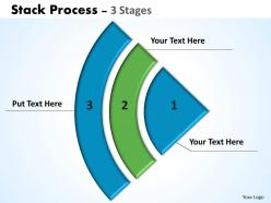 Stack process flow 6