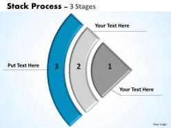 Stack process flow 6