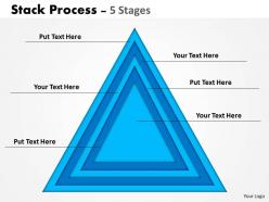 Stack process flow