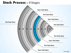 Stack process flow chart