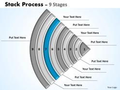 Stack process flow chart