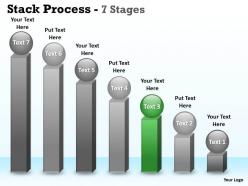 Stack process stages with linear flow