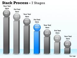 Stack process stages with linear flow