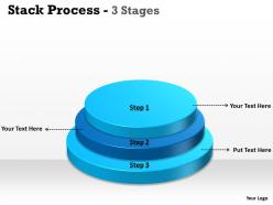 Stack process step 3