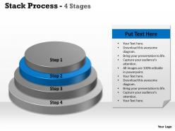 Stack process step 4
