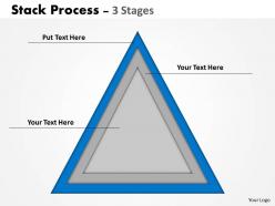 Stack process triagle 7