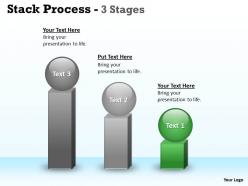 Stack process with 3 stages of planning 19