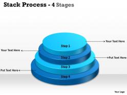 Stack Process With 4 Step For Planning