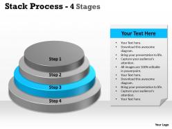 Stack process with 4 step for planning