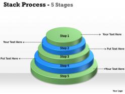 Stack Process With 5 Steps