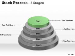 Stack process with 5 steps