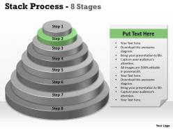 Stack process with 8 stages for marketing