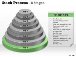 Stack process with 8 stages for marketing