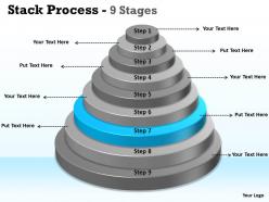 Stack process with 9 steps of growth