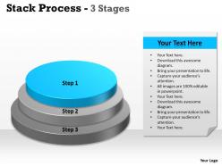 Stack process with step 3 20