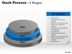 Stack process with step 3 20