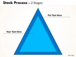 Stack Triangle Process 2