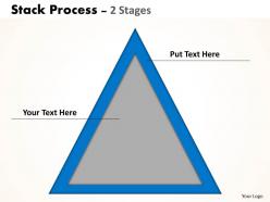 Stack triangle process 2