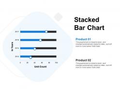 Stacked bar chart investment ppt powerpoint presentation infographics graphics download