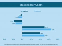 Stacked bar chart ppt slides themes