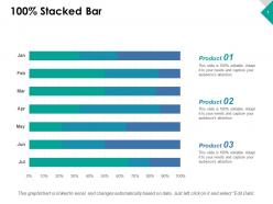 Stacked bar finance business ppt inspiration graphics example