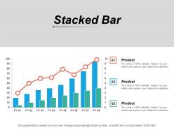 Stacked bar finance marketing management investment analysis