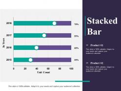 Stacked bar finance ppt powerpoint presentation file clipart