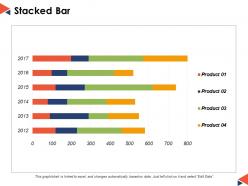 Stacked bar finance ppt powerpoint presentation file show
