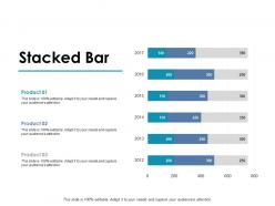 Stacked bar finance ppt powerpoint presentation layouts examples