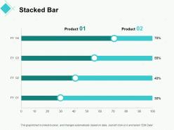 Stacked bar investment ppt powerpoint presentation summary styles