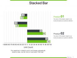 Stacked bar powerpoint slide rules