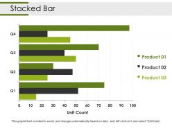Stacked bar powerpoint slide show