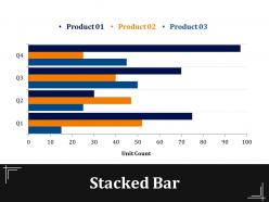 Stacked bar presentation powerpoint templates