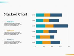 Stacked chart analysis ppt infographics design inspiration