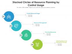 Stacked circles of resource planning by control usage