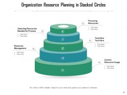 Stacked circles operational database resource management lead generation