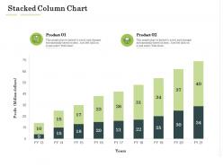 Stacked column chart administration management ppt ideas
