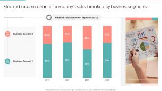 Stacked Column Chart Of Companys Sales Breakup By Business Segments