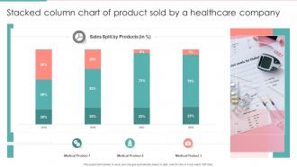 Stacked Column Chart Of Product Sold By A Healthcare Company