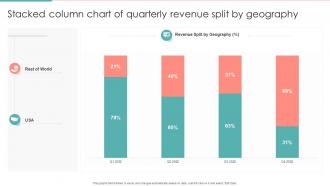 Stacked Column Chart Of Quarterly Revenue Split By Geography