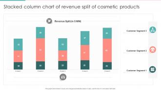 Stacked Column Chart Of Revenue Split Of Cosmetic Products