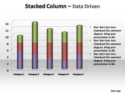 Stacked column data driven editable powerpoint templates