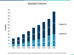 Stacked column investment marketing ppt summary infographic template