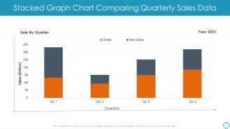 Stacked Graph Powerpoint Ppt Template Bundles