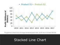 Stacked line chart ppt design templates template 1