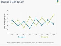 Stacked line chart ppt pictures example topics
